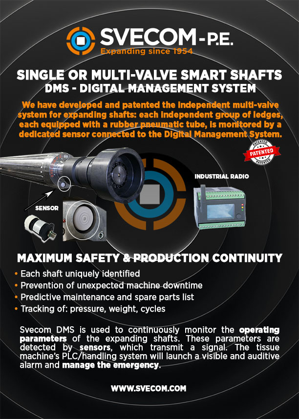 Promotional poster for SVE COM DMS: single or multi-valve smart shafts with sensors and a digital management system.