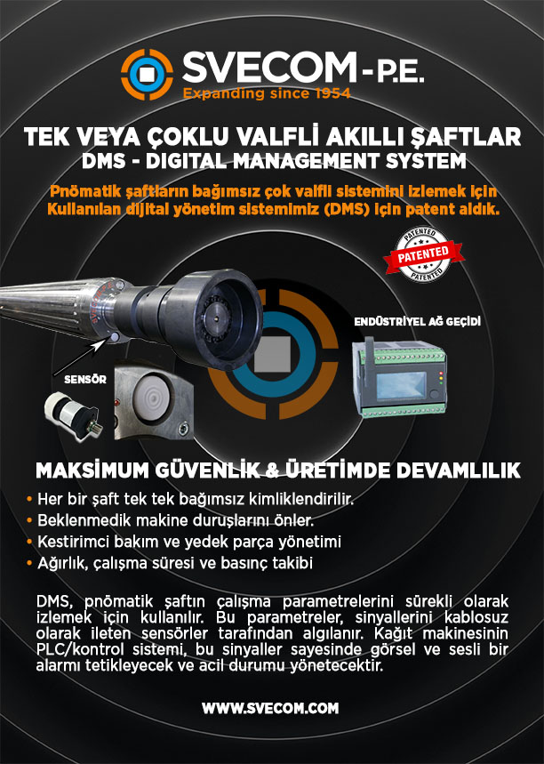 Promotional poster for SVECOM-P.E. Digital Management System; features sensor, actuator, industrial controller, and patent badge on a dark circular background.
